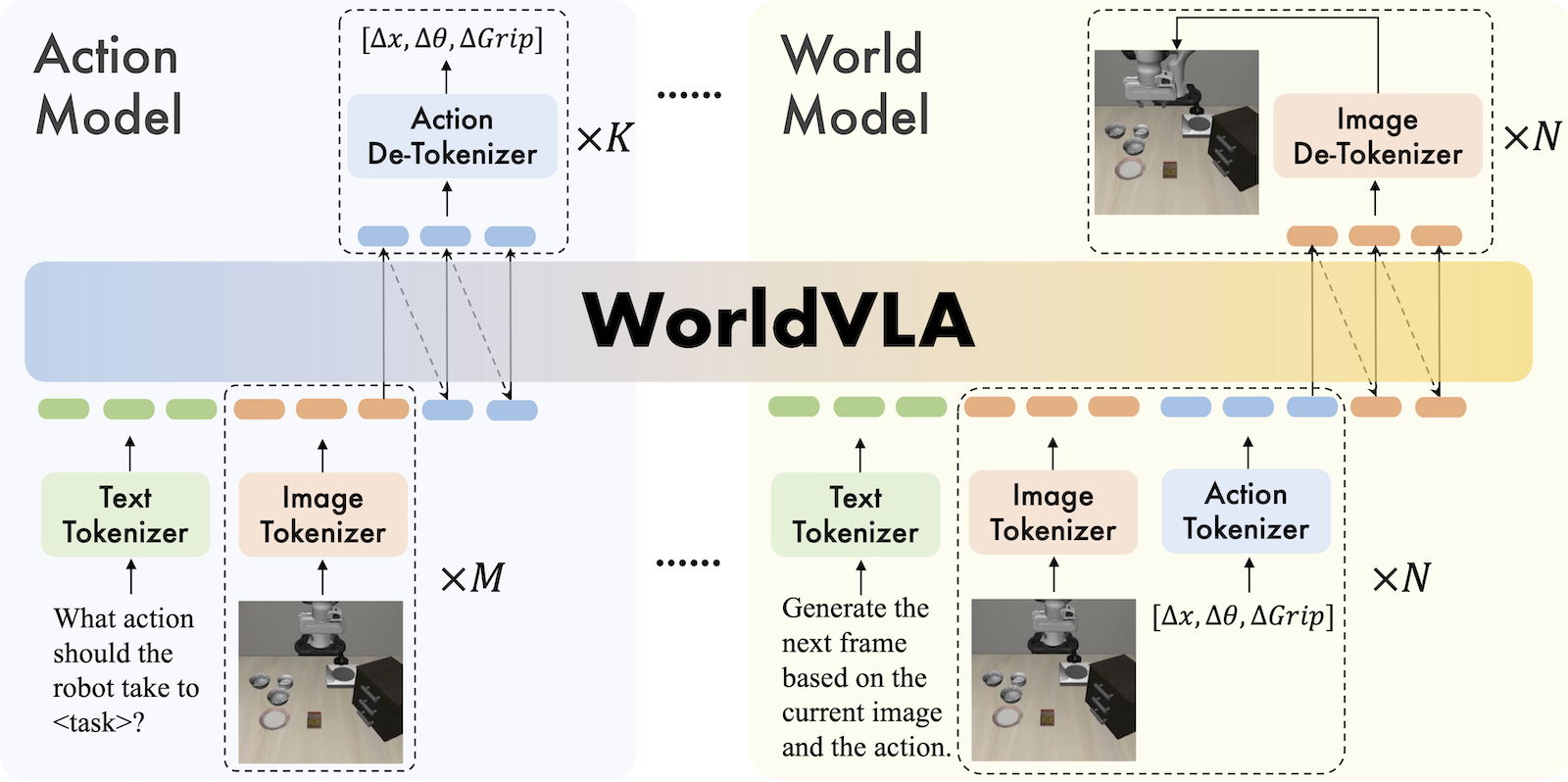 worldvla.png